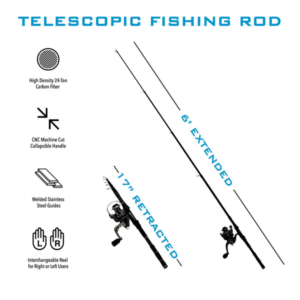 Telescopic Fishing Pole